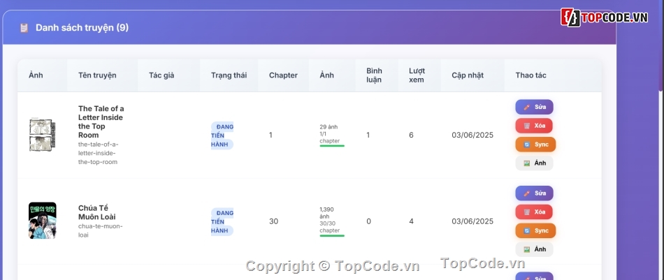 Code web,code đọc truyện,web đọc truyện,crawl data,webste đọc truyện có crawl